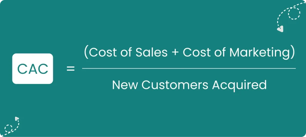 Customer Acquisition Cost (CAC)  Formula